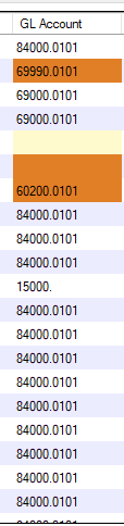 APFlowAPAccrualsyellowcellidentifier-mh