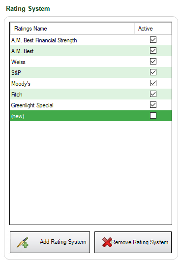 GreenlightManageGreenlightLookupTablestabwindowInsuranceRatingsRatingSystempane-mh