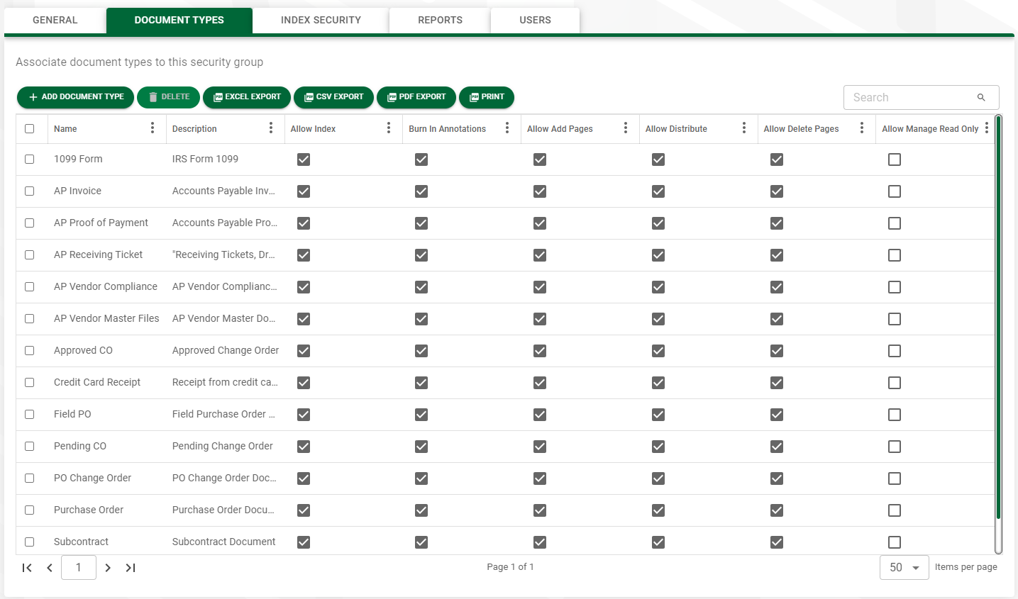 GlobalSettingsVaultsAPSecurityGroupDocTypes