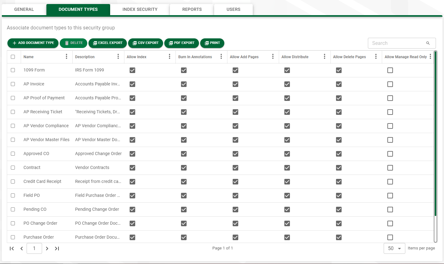 GlobalSettingsVaultsAPSecurityGroupDocTypesAdded