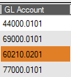 APFlowAPAccrualsyellowcellidentifier-mh