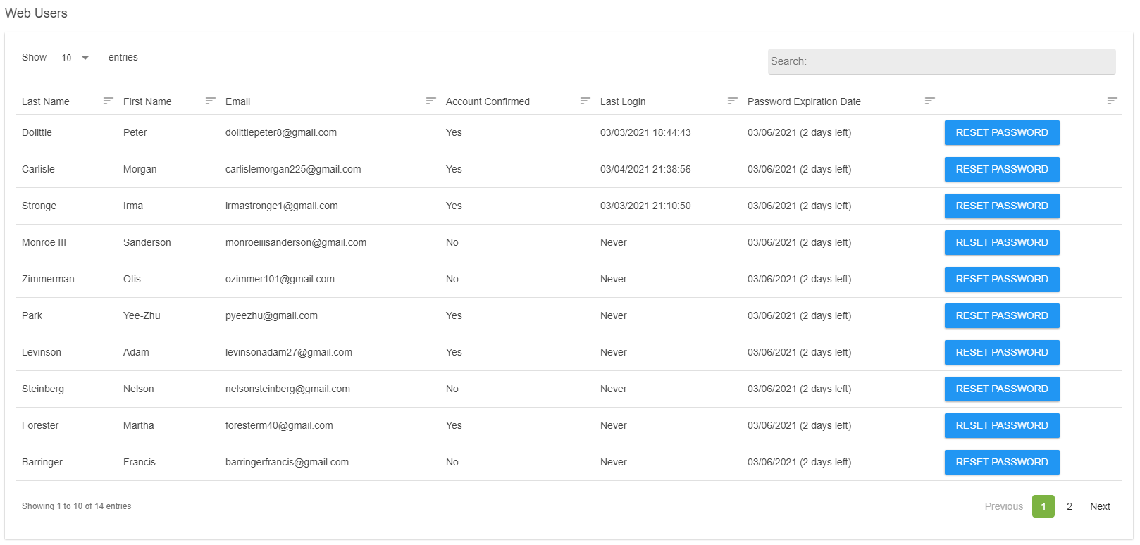 ManageUsersdashboardWebUsersgrid-mh