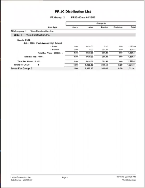 ViewpointPayrollLedgerUpdatePRJCDistributionListreport-mh