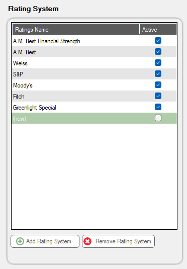 GreenlightManageGreenlightLookupTablestabwindowInsuranceRatingsRatingSystempane-mh