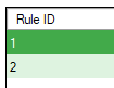 InvoiceRoutingTabFieldRuleIDcolumn-mh